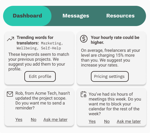 Buddy Insights Dashboard